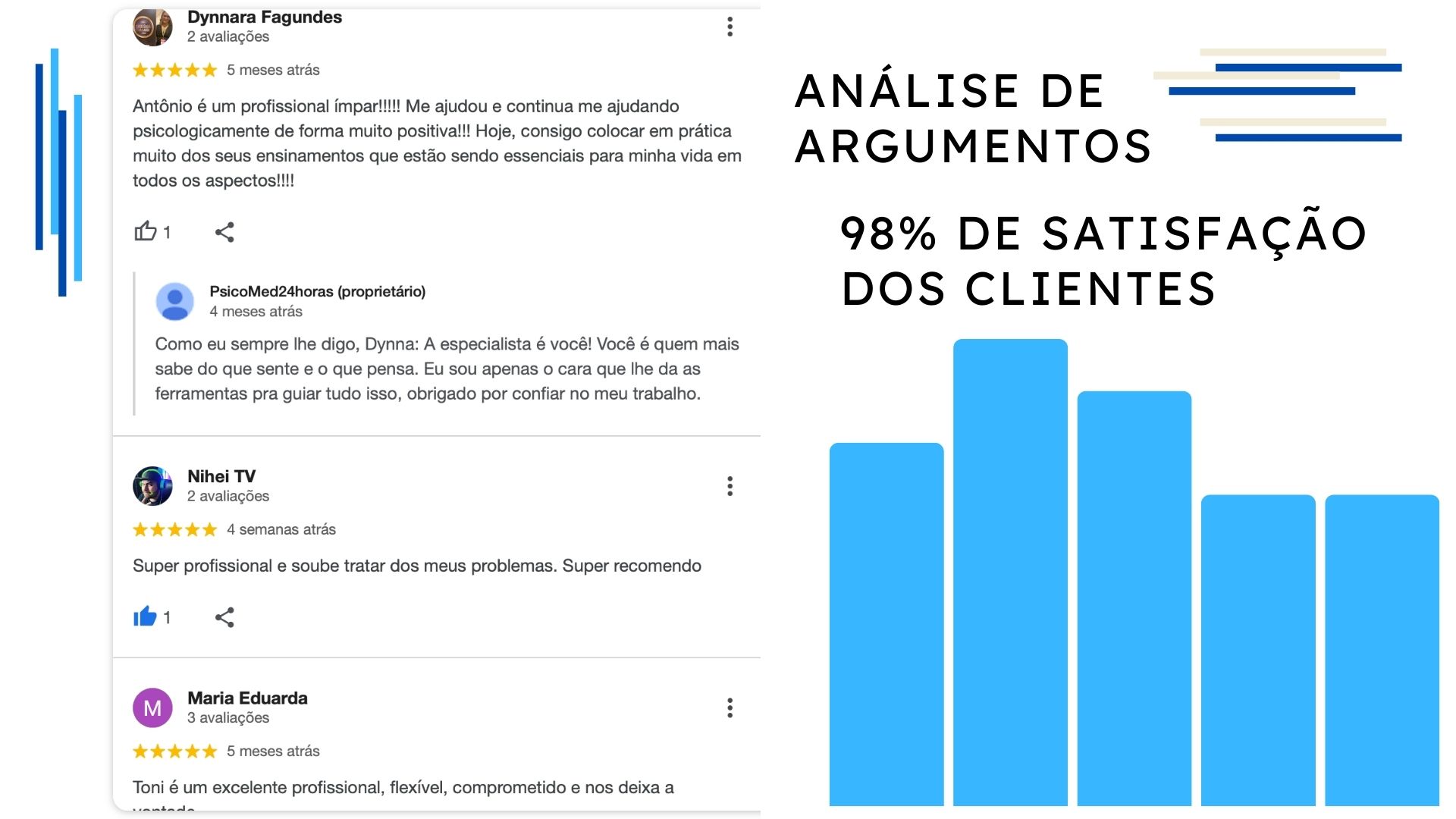 psicologo online